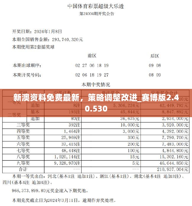 2025精准资料免费资料与新澳2025精准正版資料,的警惕虚假宣传-全面释义、解释与落实